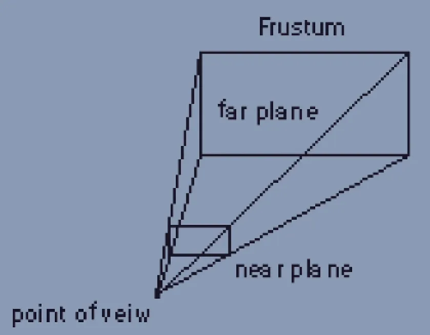 tutorial image 11